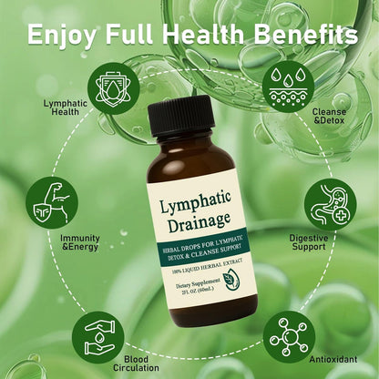 Lymphatic Drainage Drops 2 Fl Oz - Maple Wellness Supplements