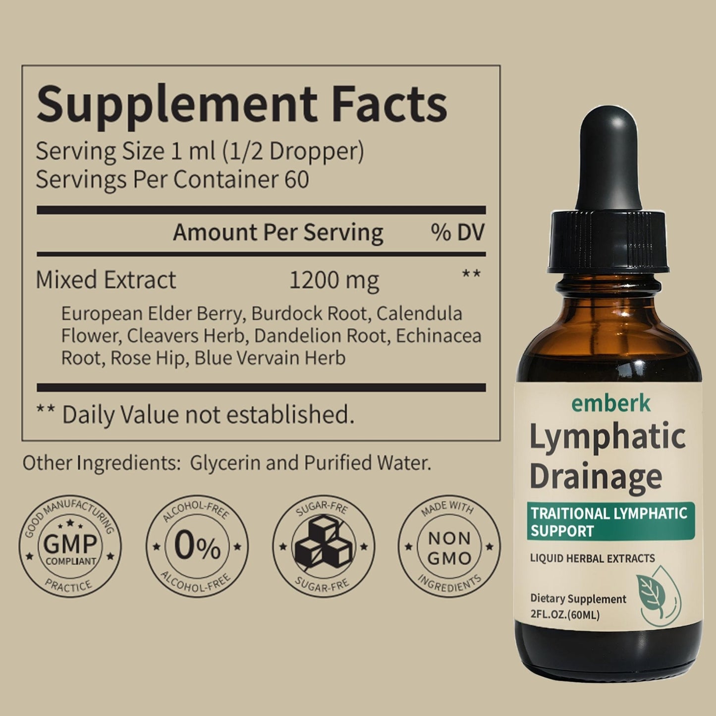 Lymphatic Drainage Drops, 2000mg Herbal Blend with Elderberry & Echinacea Dandelion，– Supports Lymphatic Drainage, Immune System & Detox 2 fl oz (2pcs) - Maple Wellness Supplements