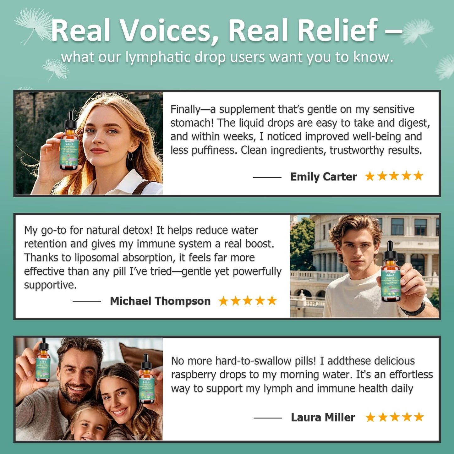 Lymphatic Drainage Drops, 6-IN-1 Lymphatic Complex w. Burdock Dandelion Kelp Cleavers, New Maximum Potency Lymph System Support for Bloat Balance Cortisol Immune Full Body Detox & Skin Vitality - Maple Wellness Supplements