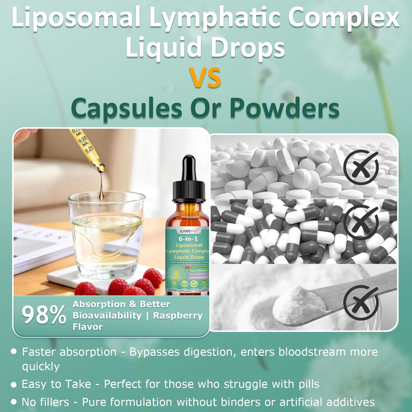 Lymphatic Drainage Drops, 6-IN-1 Lymphatic Complex w. Burdock Dandelion Kelp Cleavers, New Maximum Potency Lymph System Support for Bloat Balance Cortisol Immune Full Body Detox & Skin Vitality - Maple Wellness Supplements
