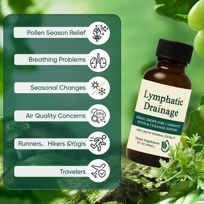 Lymphatic Drainage Drops - Maple Wellness Supplements