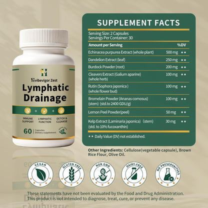 Lymphatic Drainage Supplement – Natural Herbal Formula with Dandelion, Burdock & Echinacea, Supports Fluid Balance, Immune Health & Cellulite Reduction – 60 Capsules - Maple Wellness Supplements