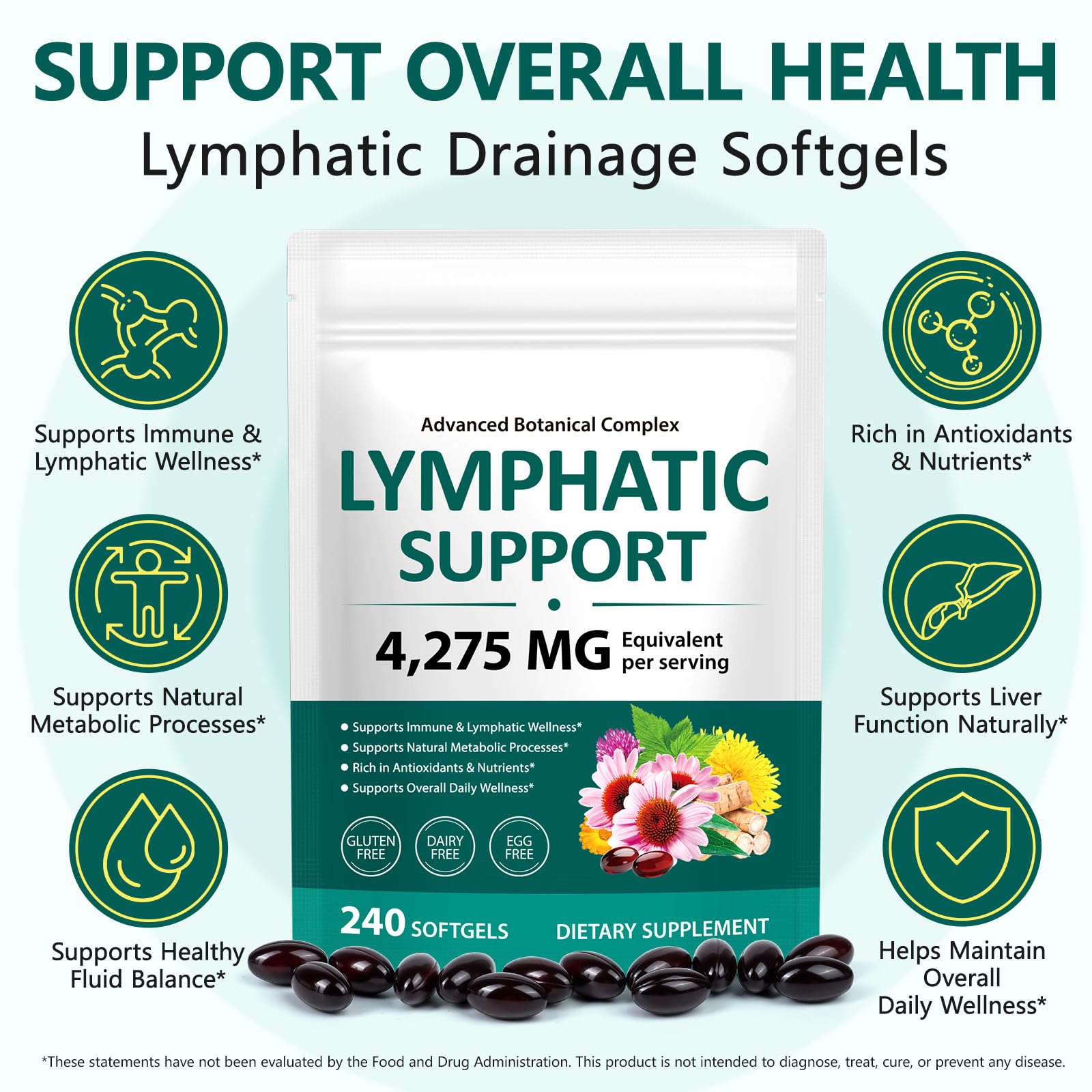Lymphatic Drainage Supplements, Herbal Blend for Immune and Fluid Health for Men Women,with Dandelion, Burdock Root, Echinacea, Turmeric,240 Softgels for Lymph System Balance (Pack of 1) - Maple Wellness Supplements