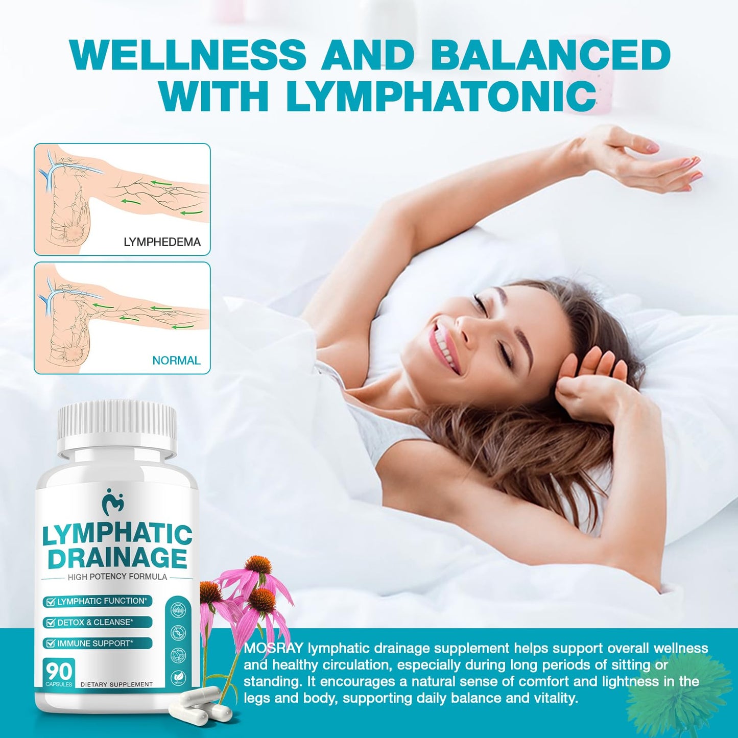Lymphatic Drainage Supplements - Lymphatic Drainage Capsule for Detox & Cleanse, Immune Support - Natural Herbal Blends with Dandelion, Burdock, Cleavers & Echinacea, 90 Capsules - Maple Wellness Supplements