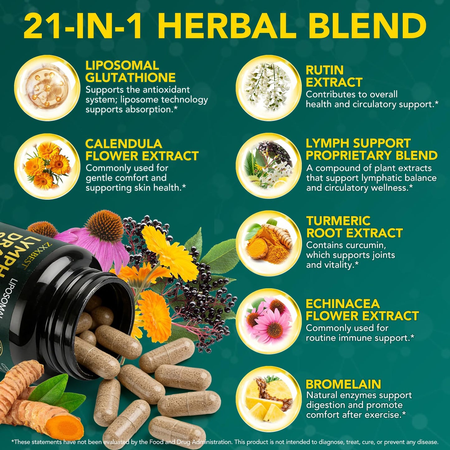 Lymphatic Drainage Supplements, Lymphatic Drainage Capsules Supplement - Wellness Complex Formula 21 in 1 - Aescia, Turmeric, Bromelain, Echinacea & More - Lymph System Support Capsule Easy Store - Maple Wellness Supplements