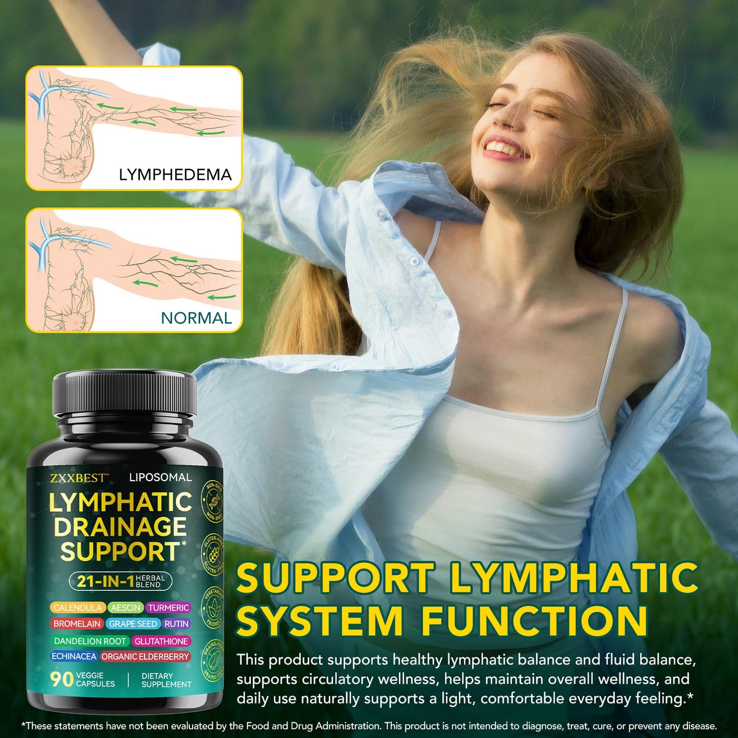 Lymphatic Drainage Supplements, Lymphatic Drainage Capsules - Wellness Complex 21 in 1 Aescia, Turmeric, Bromelain, Echinacea & More - Lymph System Support Capsules - Maple Wellness Supplements