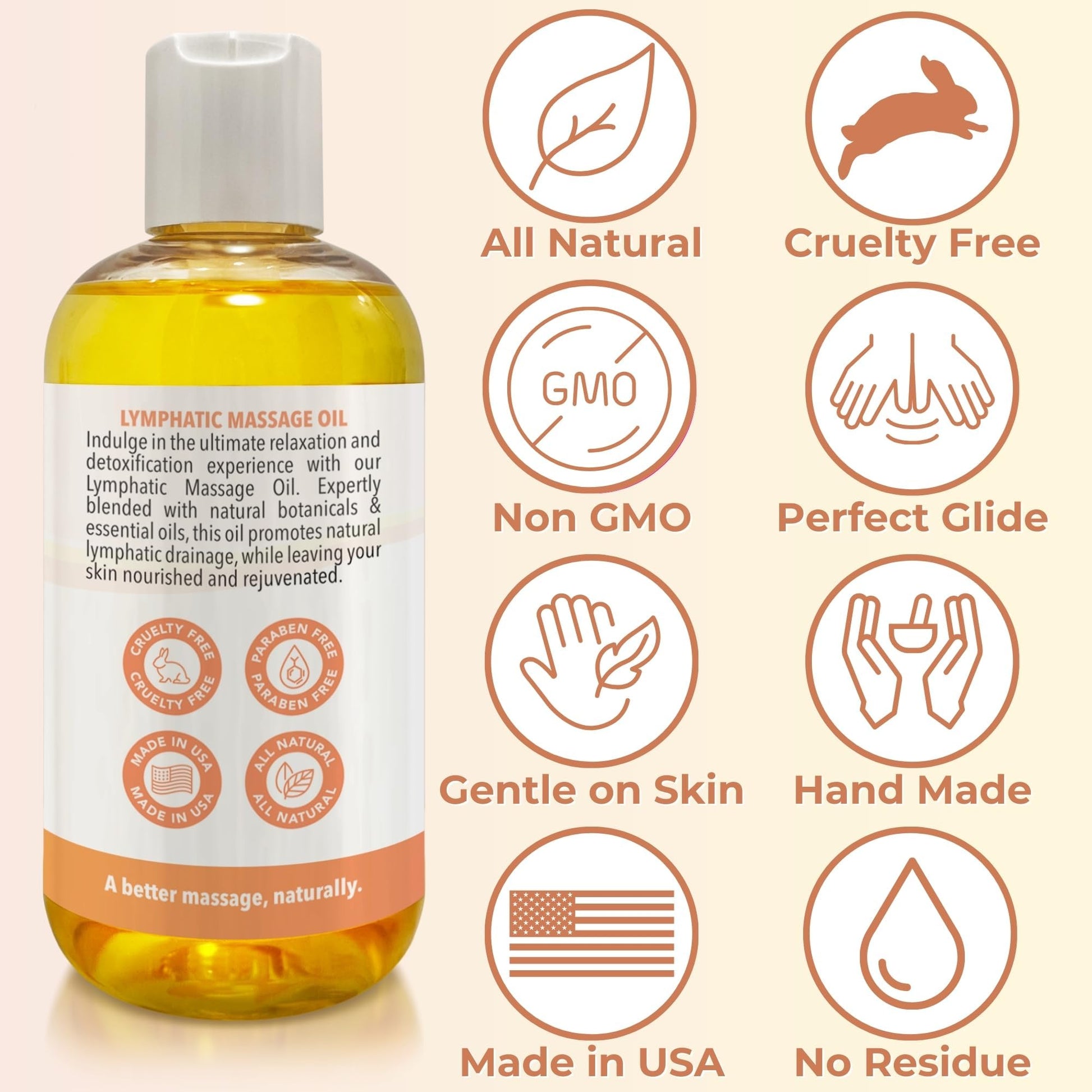 Lymphatic Massage Oil for Massage Therapy | 100% Natural Lymphatic Drainage Oil | Premium Quality with Arnica, Lemon & Ginger | for Post Surgery Recovery & Detox | 8oz by Brookethorne Naturals - Maple Wellness Supplements