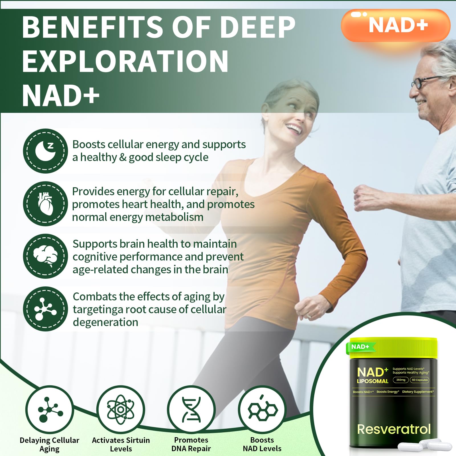 Lyndops NAD Supplement, Liposomal Nicotinamide Riboside Resveratrol 250mg, NMN Alternative, High Purity NAD Supplement for Women & Men, Anti-Aging, Cellular Energy, Mental Focus - 60 Capsules - Maple Wellness Supplements