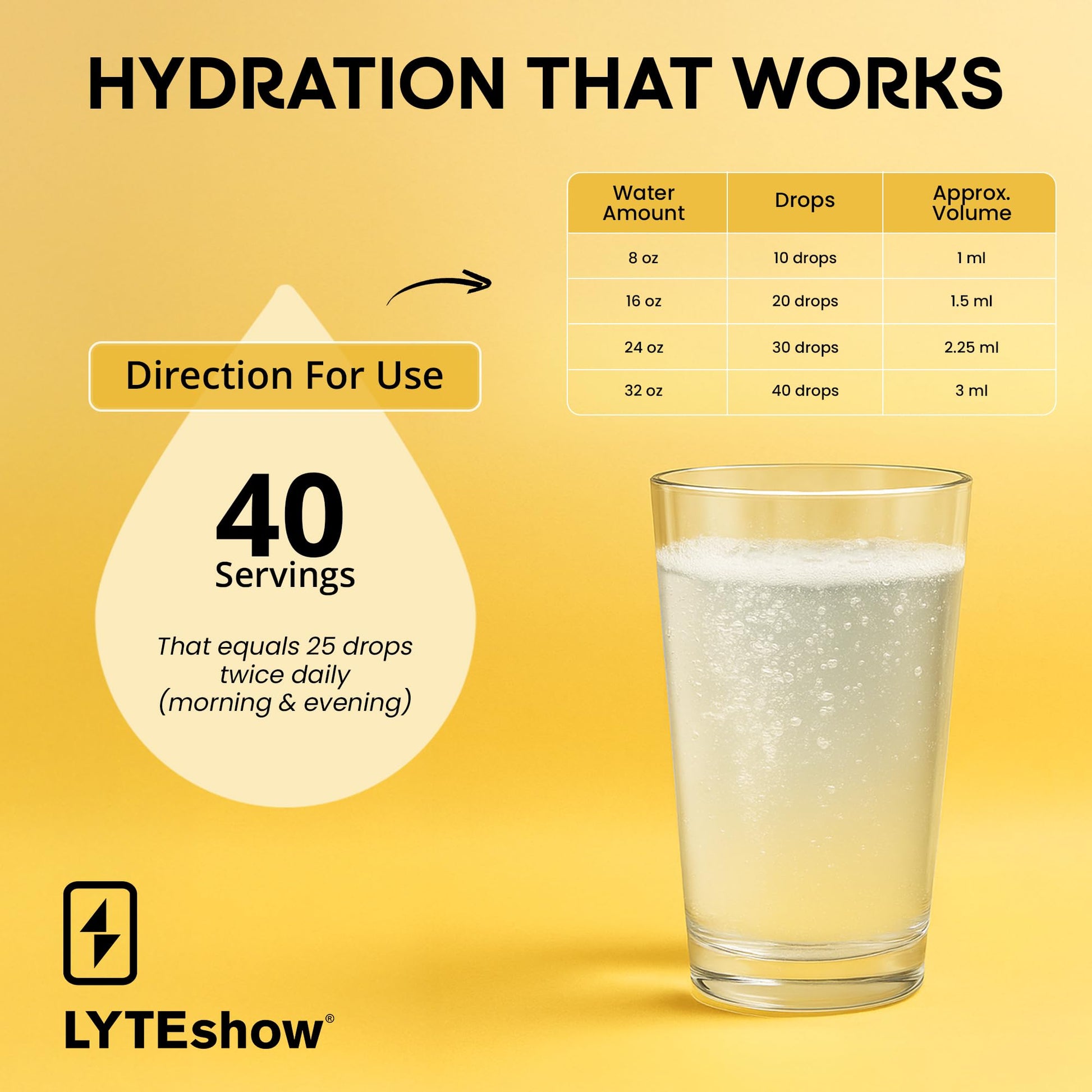 LyteShow - Electrolyte Drops for Rapid Rehydration + Digestion + Brain + Energy + Immunity - Maple Wellness Supplements