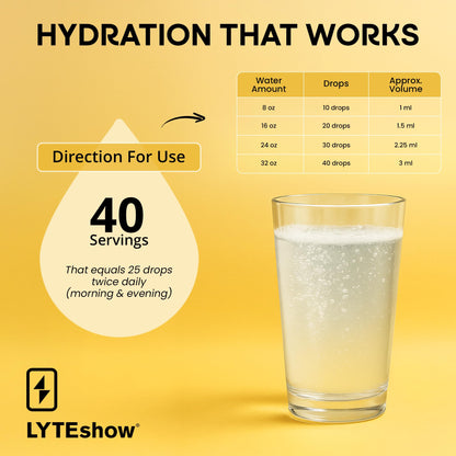LyteShow - Electrolyte Drops for Rapid Rehydration + Digestion + Brain + Energy + Immunity - Maple Wellness Supplements