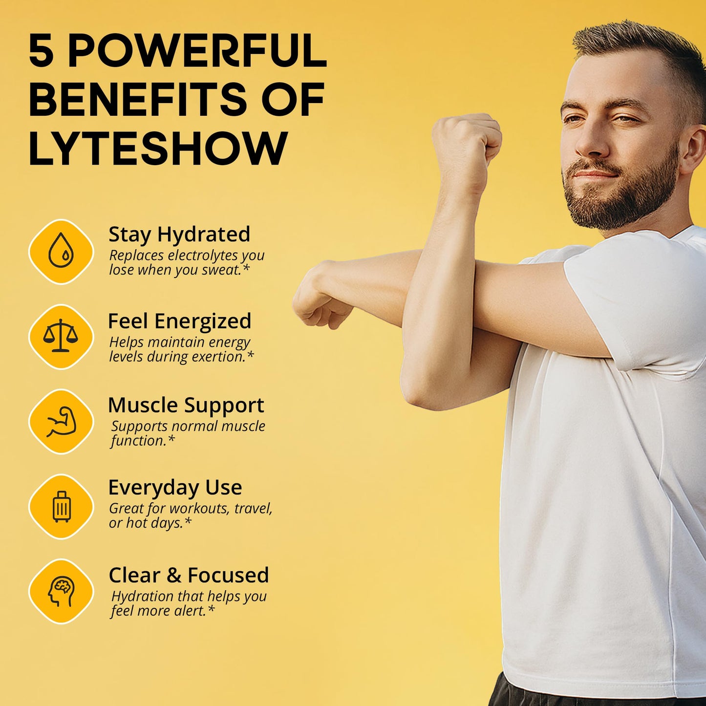 LyteShow - Electrolyte Drops for Rapid Rehydration + Digestion + Brain + Energy + Immunity - Maple Wellness Supplements