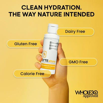 LyteShow - Electrolyte Drops for Rapid Rehydration + Digestion + Brain + Energy + Immunity - Maple Wellness Supplements