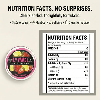 LyvWel 225mg Caffeine Energy Pouches | Nootropic Focus & Neuro Support | Tobacco-Free, Nicotine-Free, Quick Energy Solution | 3-Pack: 45 Pouches (3 Pack, Watermelon Ice, Pink Lemonade, Wintergreen) - Maple Wellness Supplements