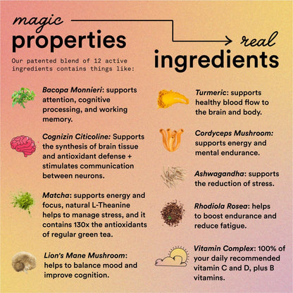 Magic Mind Energy And Focus Drink Shots - Stress Relieving, No Jitters, Ashwagandha, Vitamin B12, Vitamin C, Matcha Green Tea, Functional Mushrooms - 2 FL Oz (15 Pack) - Maple Wellness Supplements