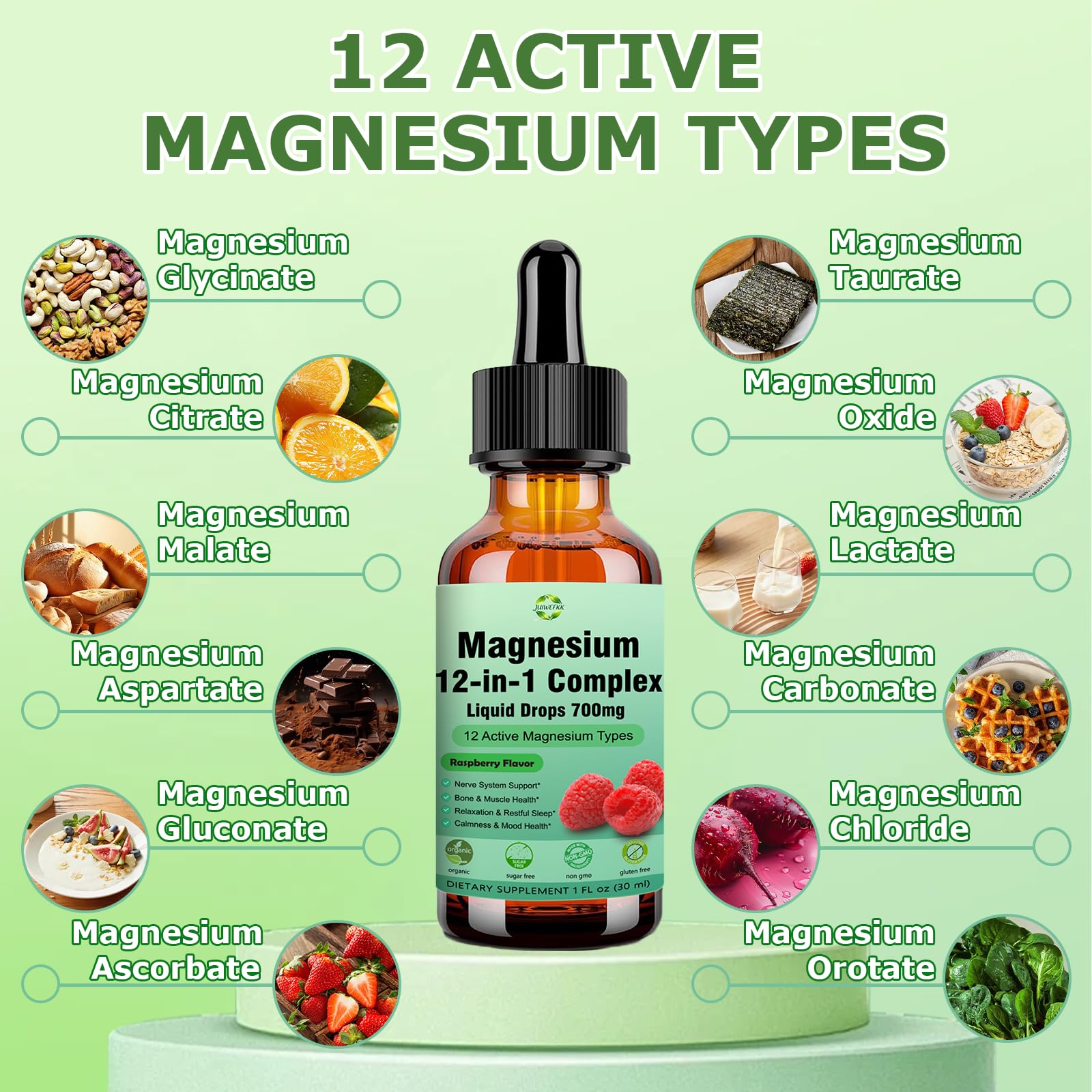 Magnesium 12 in 1 Complex Liquid Drops 700mg, High Absorption Magnesium Glycinate Citrate Malate Taurate & 8 Forms, Magnesium Complex Blend Supplement for Sleep Muscle Nerve Energy Heart Health - Maple Wellness Supplements