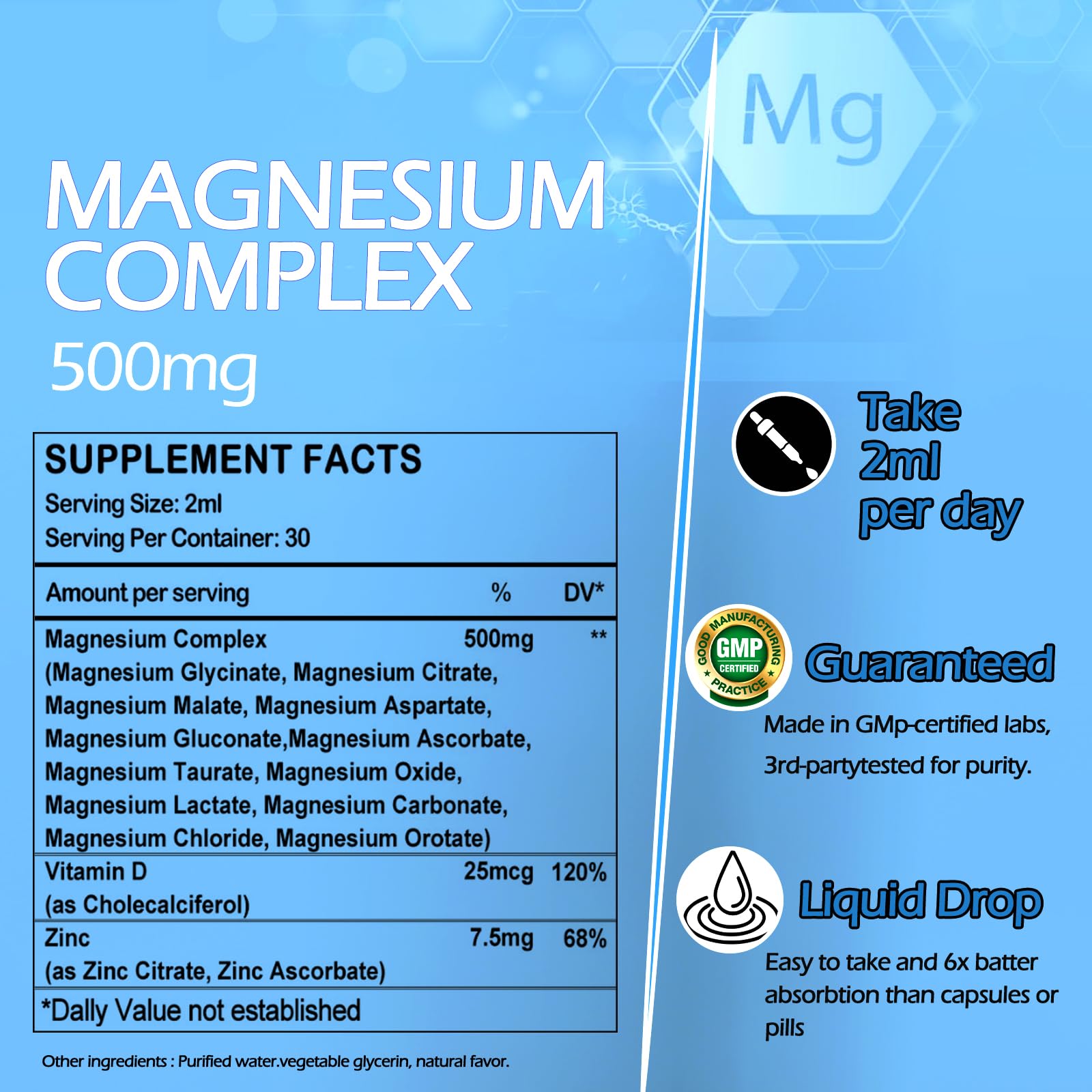 Magnesium 12 in 1 Complex Liquid Drops Magnesium Supplement w. Glycinate Citrate Malate Taurate Oxide Aspartate Orotate, Calm Magnesium for Sleep Muscle Heart Support丨Max Absorption Liquid Formula - Maple Wellness Supplements