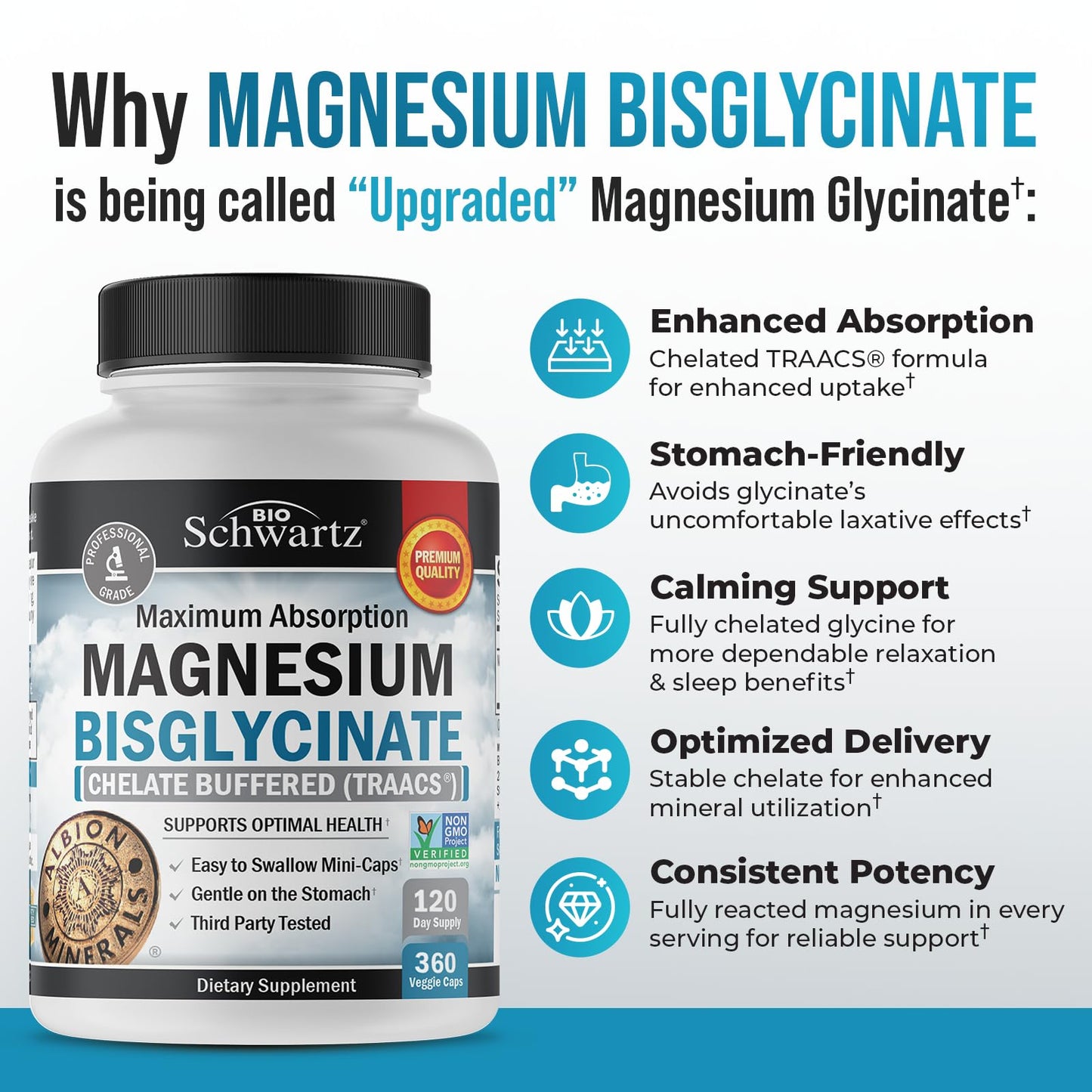 Magnesium Bisglycinate Chelated Supplement - High Absorption Magnesium Glycinate Supplement for Women and Men - Sleep, Muscle, Bone & Joint Support - Maple Wellness Supplements