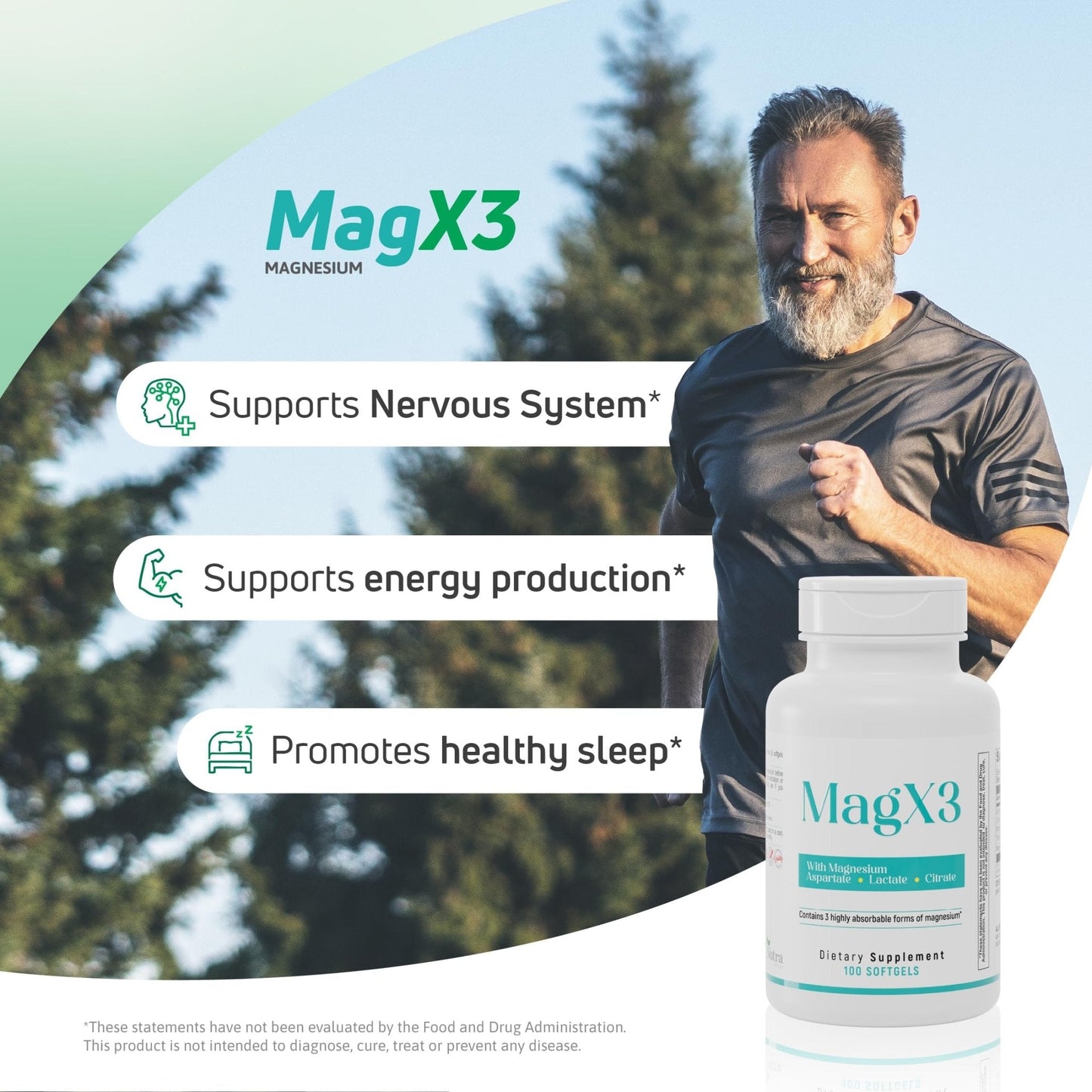 Magnesium Citrate Complex 400 mg – Triple Magnesium with Citrate, Aspartate & Lactate – High Absorption – 100 Softgels - Maple Wellness Supplements