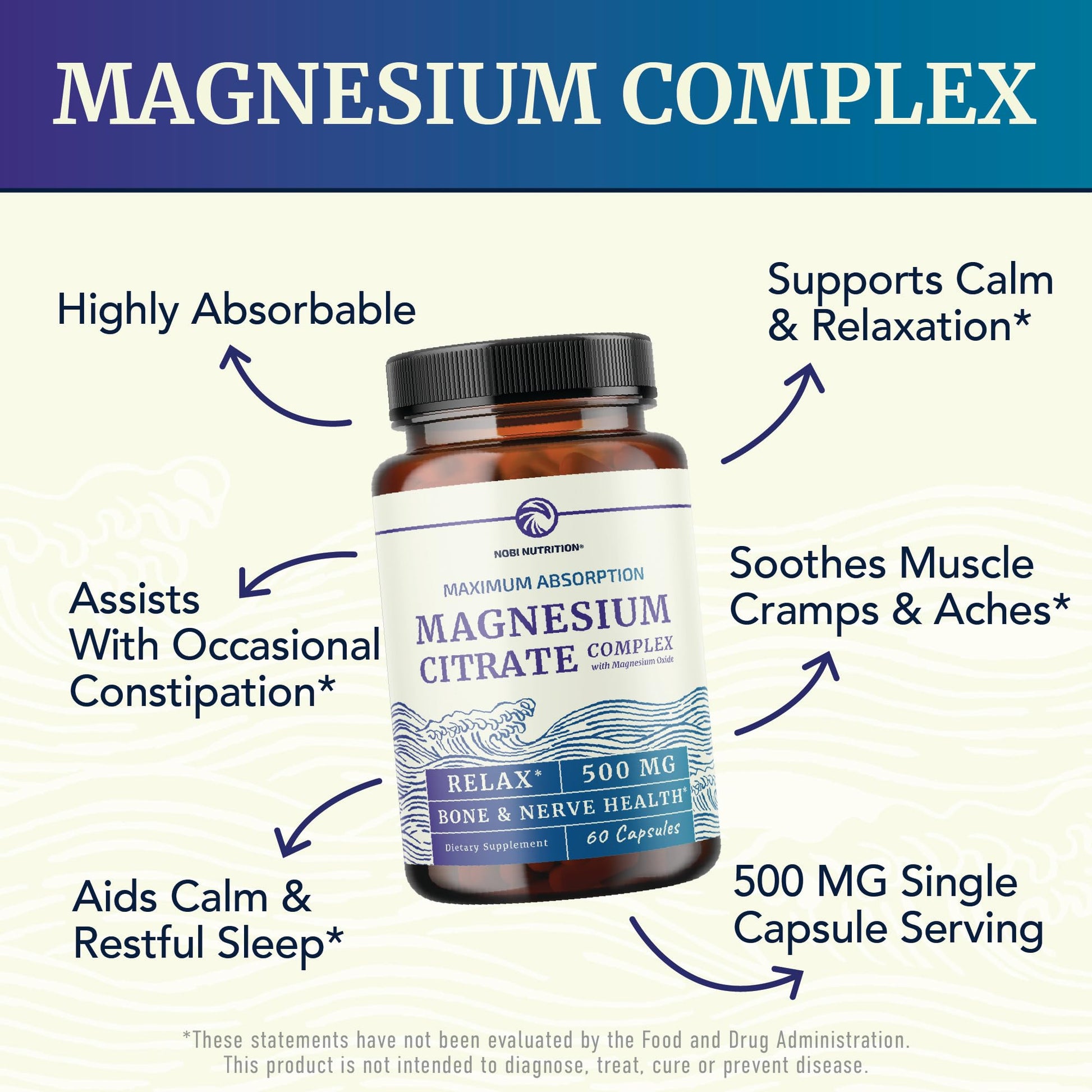 Magnesium Citrate Complex 500 MG for Calm & Relaxation | High Absorption Magnesium Supplement | Citrato de Magnesio | Constipation & Digestion Support Non-GMO Soy-Free | 60 Mag Citrate Capsules - Maple Wellness Supplements
