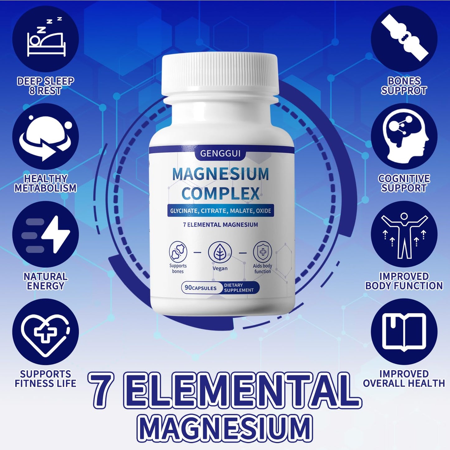Magnesium Complex 1000mg with 8 Types - Glycinate, Citrate, Malate - Supports Muscle Relaxation, Bone Health, Energy Production & Sleep - High Absorption, Non-GMO, Vegan Capsules, 90 Count (001) - Maple Wellness Supplements