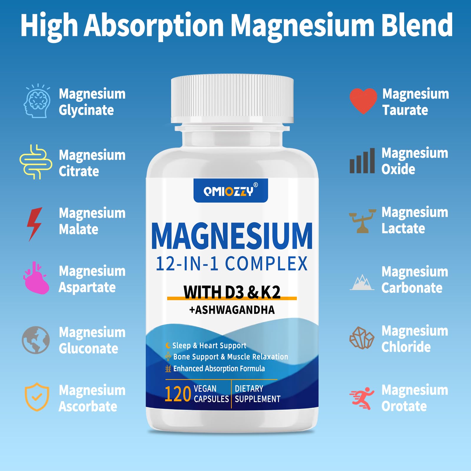 Magnesium Complex 12 in 1 Supplement for Women & Men 700mg, Magnesium Glycinate with Vitamin D3 K2, Citrate Malate Oxide Taurate Aspartate Orotate, for Relaxation, Heart, Energy, Muscle, 120 Capsules - Maple Wellness Supplements