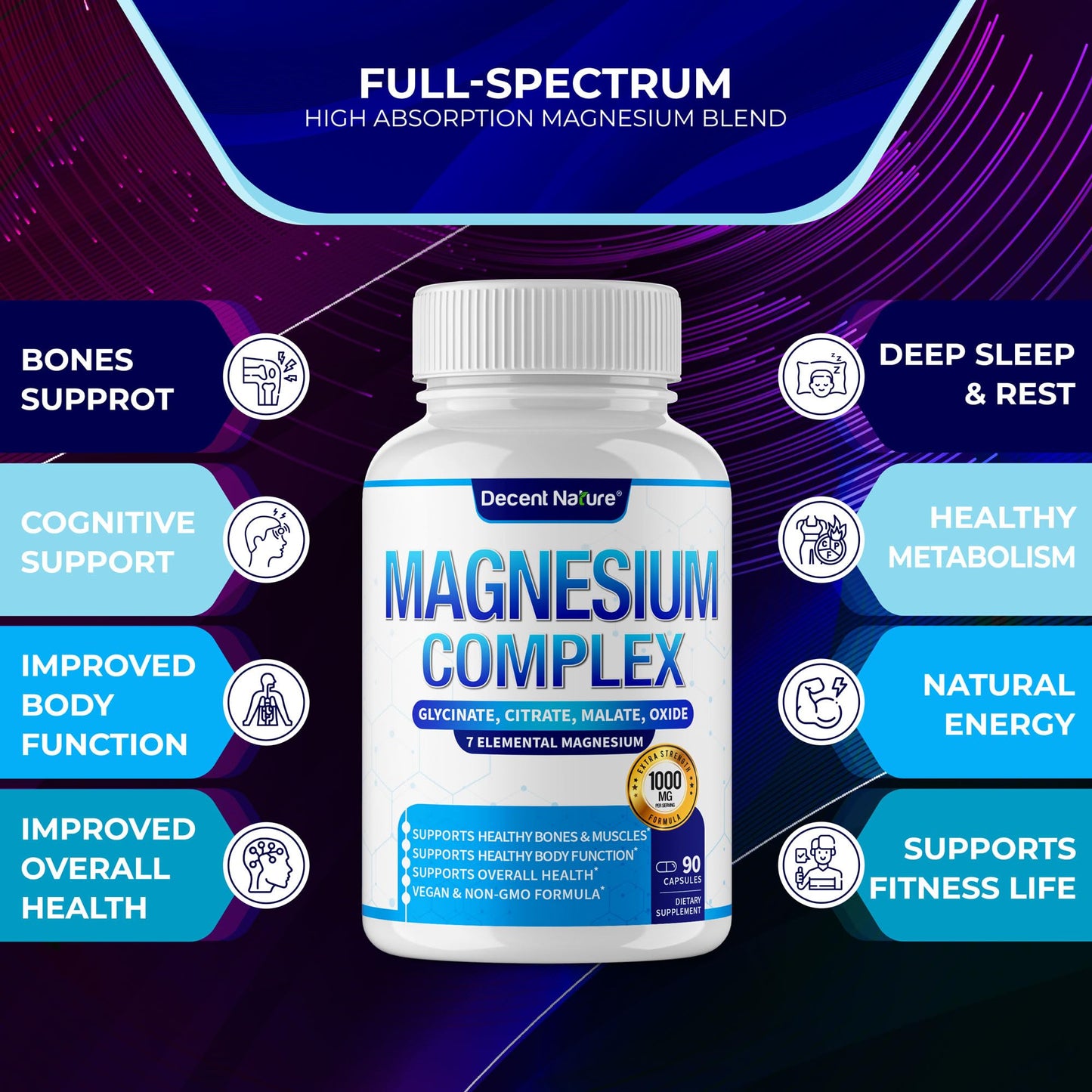 Magnesium Complex 7 Elemental Magnesium Supplement 1000mg – Magnesium Glycinate, Citrate, Malate, Taurate, Oxide, Aspartate, Orotate Non-GMO 90 Capsules - Maple Wellness Supplements