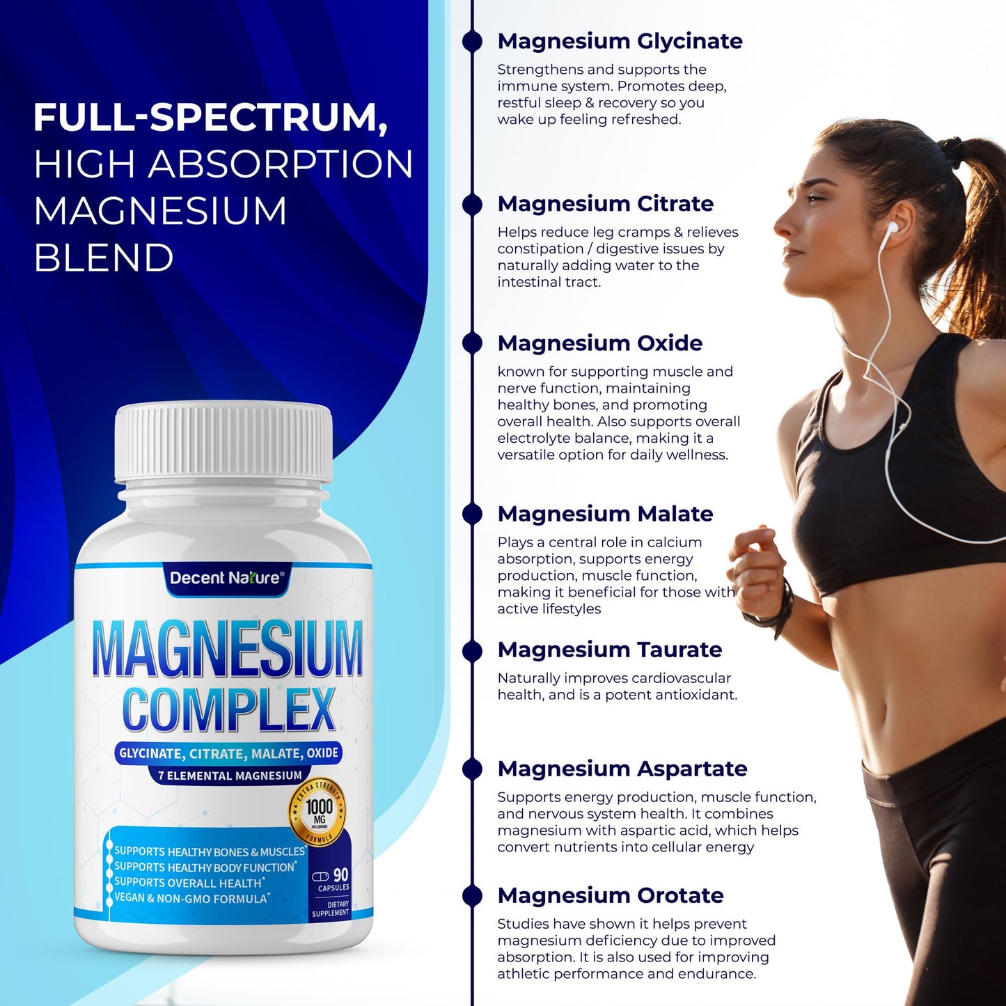 Magnesium Complex 7 Elemental Magnesium Supplement 1000mg – Magnesium Glycinate, Citrate, Malate, Taurate, Oxide, Aspartate, Orotate Non-GMO 90 Capsules - Maple Wellness Supplements