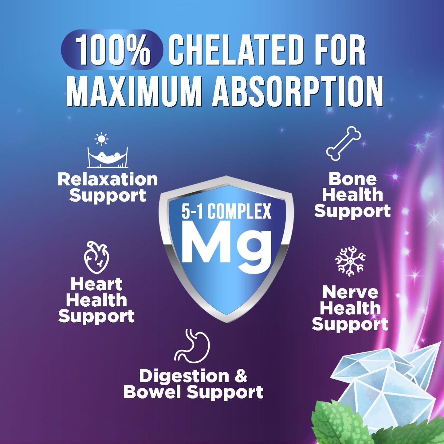 Magnesium Complex Capsules - 500mg per Serving Magnesium - High Absorption Chelated Mineral Supplement - with Oxide, Glycinate, Malate, Citrate for Muscle Bone and Heart Health Support - 120 Capsules - Maple Wellness Supplements