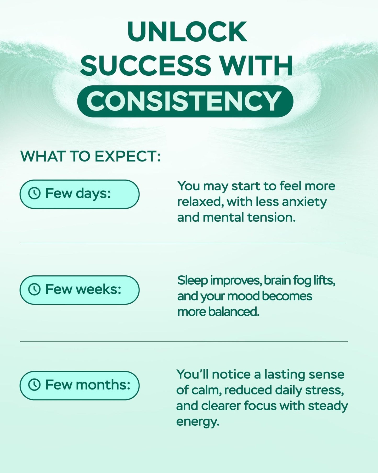 Magnesium Complex for Women – Magnesium for Sleep, Advanced 610mg with Glycinate, Citrate & Vitamin B6 for 3X Absorption + 5-HTP – Supports Sleep, Relaxation, Nerve, Muscle, Bone & Energy Health - Maple Wellness Supplements