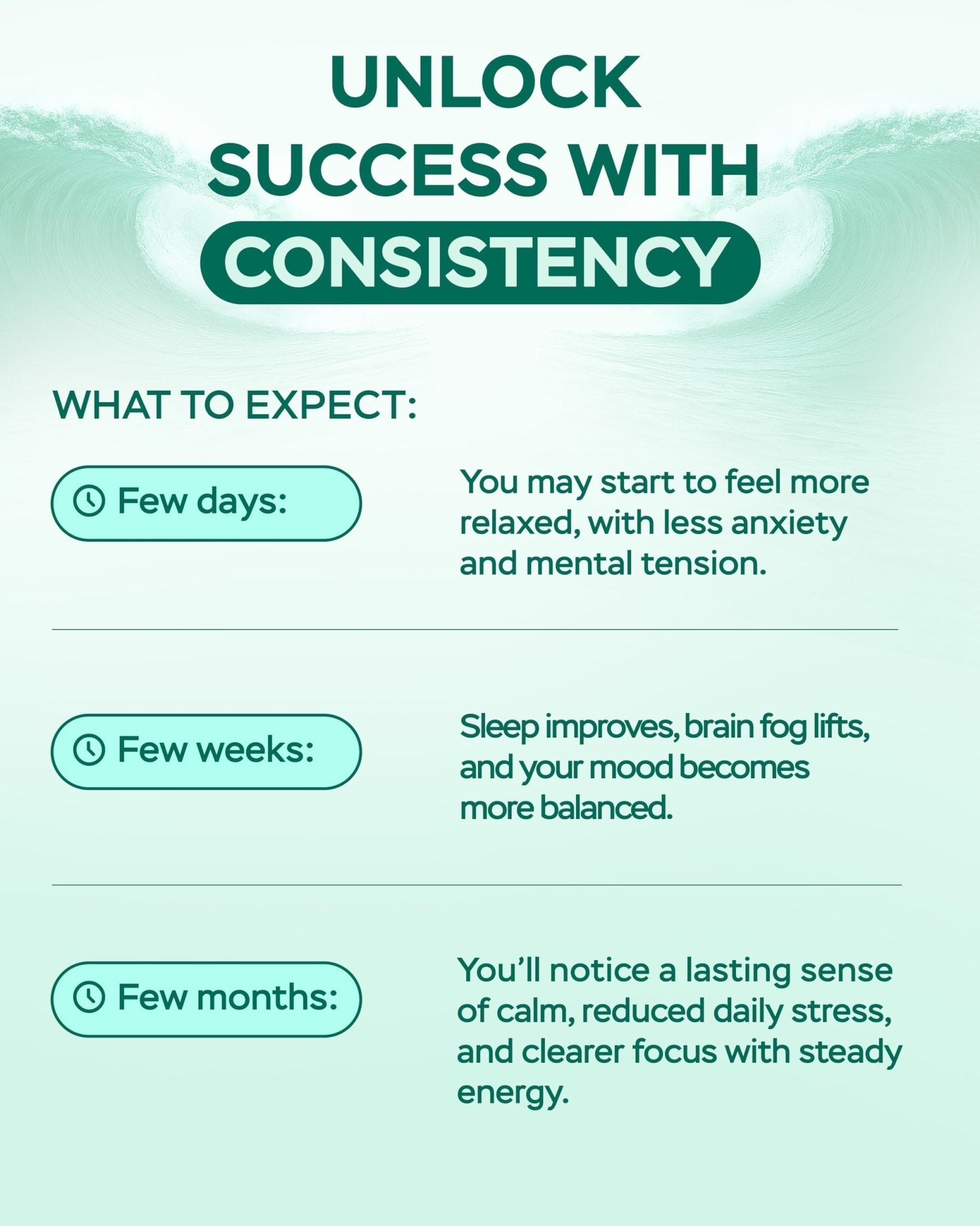 Magnesium Complex for Women – Magnesium for Sleep, Advanced 610mg with Glycinate, Citrate & Vitamin B6 for 3X Absorption + 5-HTP – Supports Sleep, Relaxation, Nerve, Muscle, Bone & Energy Health - Maple Wellness Supplements