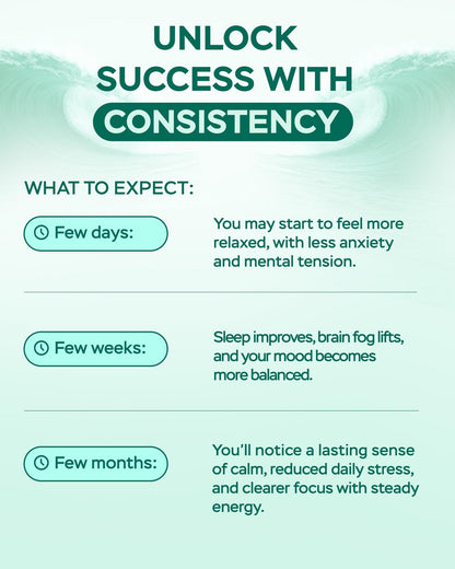 Magnesium Complex for Women – Magnesium for Sleep, Advanced 610mg with Glycinate, Citrate & Vitamin B6 for 3X Absorption + 5-HTP – Supports Sleep, Relaxation, Nerve, Muscle, Bone & Energy Health - Maple Wellness Supplements