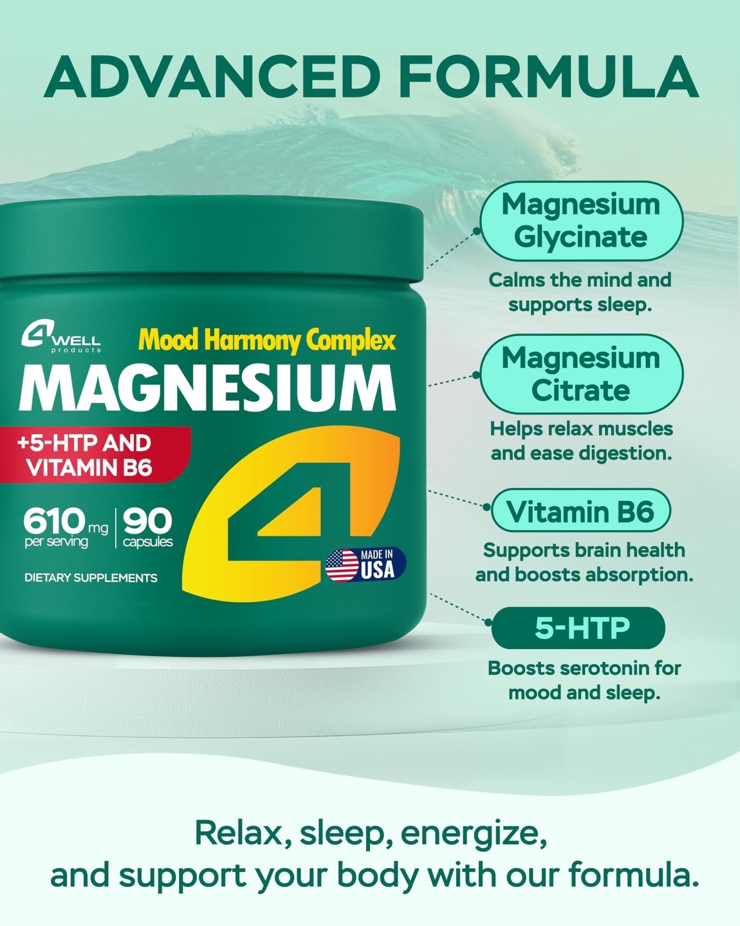 Magnesium Complex for Women – Magnesium for Sleep, Advanced 610mg with Glycinate, Citrate & Vitamin B6 for 3X Absorption + 5-HTP – Supports Sleep, Relaxation, Nerve, Muscle, Bone & Energy Health - Maple Wellness Supplements