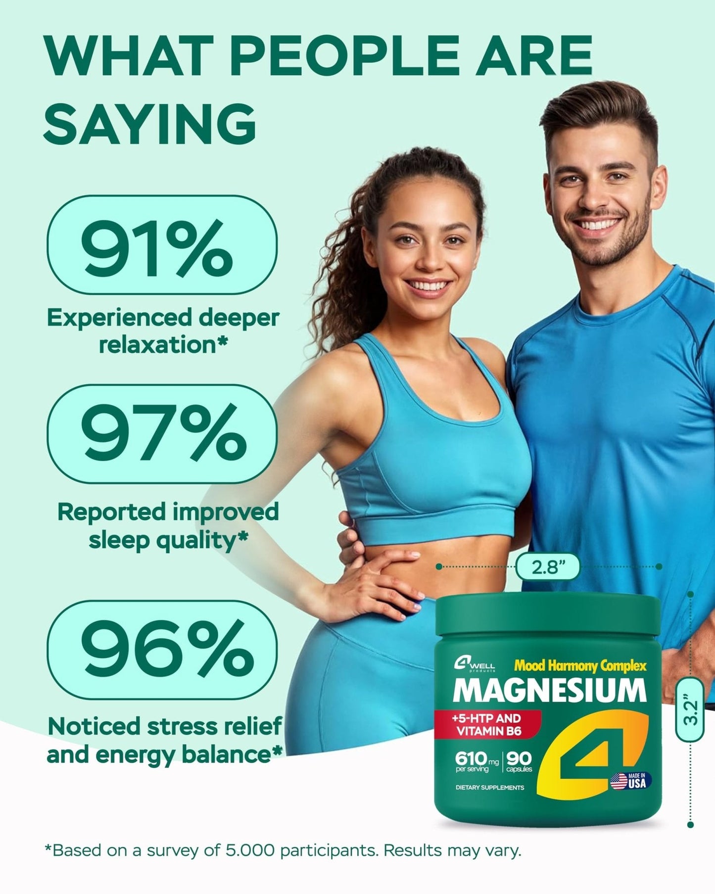 Magnesium Complex for Women – Magnesium for Sleep, Advanced 610mg with Glycinate, Citrate & Vitamin B6 for 3X Absorption + 5-HTP – Supports Sleep, Relaxation, Nerve, Muscle, Bone & Energy Health - Maple Wellness Supplements