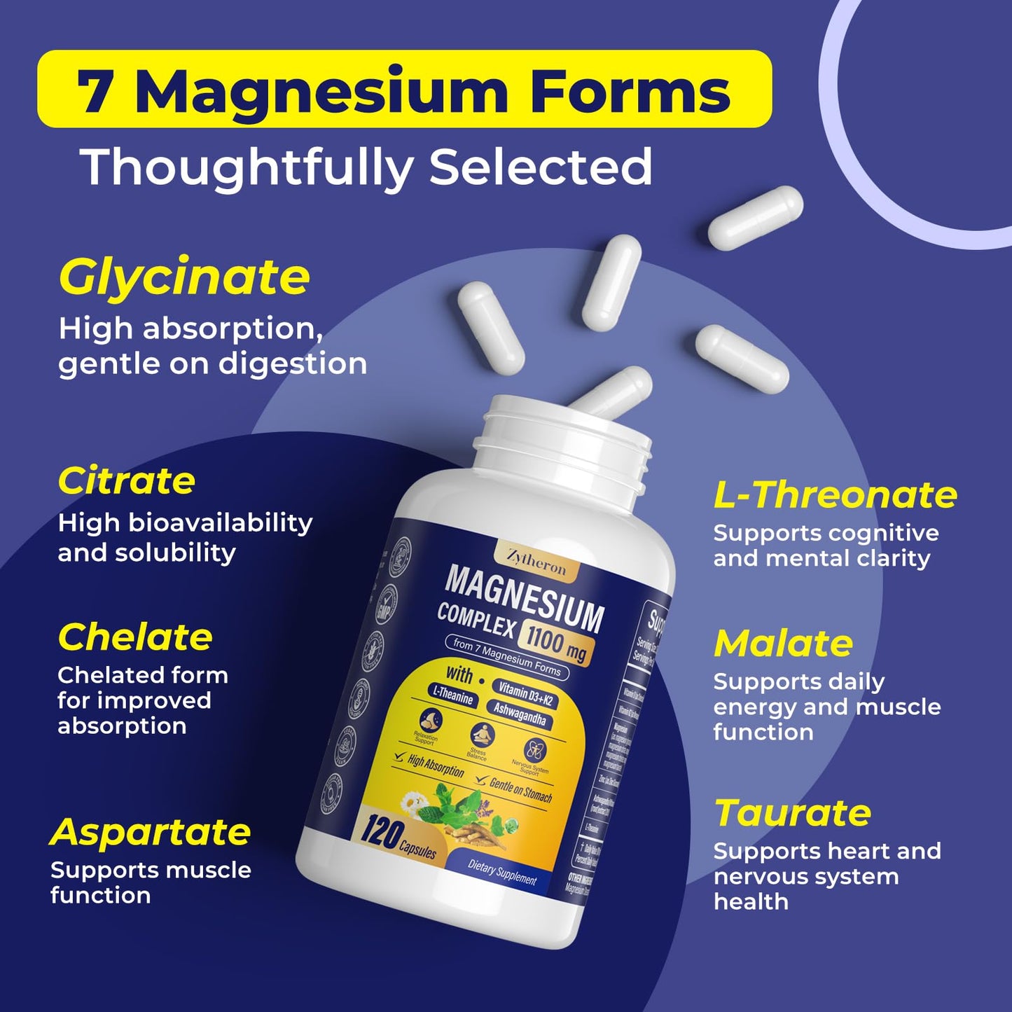 Magnesium Complex for Women & Men 1100mg, 7-in-1 Magnesium Supplement with Ashwagandha & L-Theanine for Calm & Sleep Support, High Absorption, Vegan 120 Capsules - Maple Wellness Supplements
