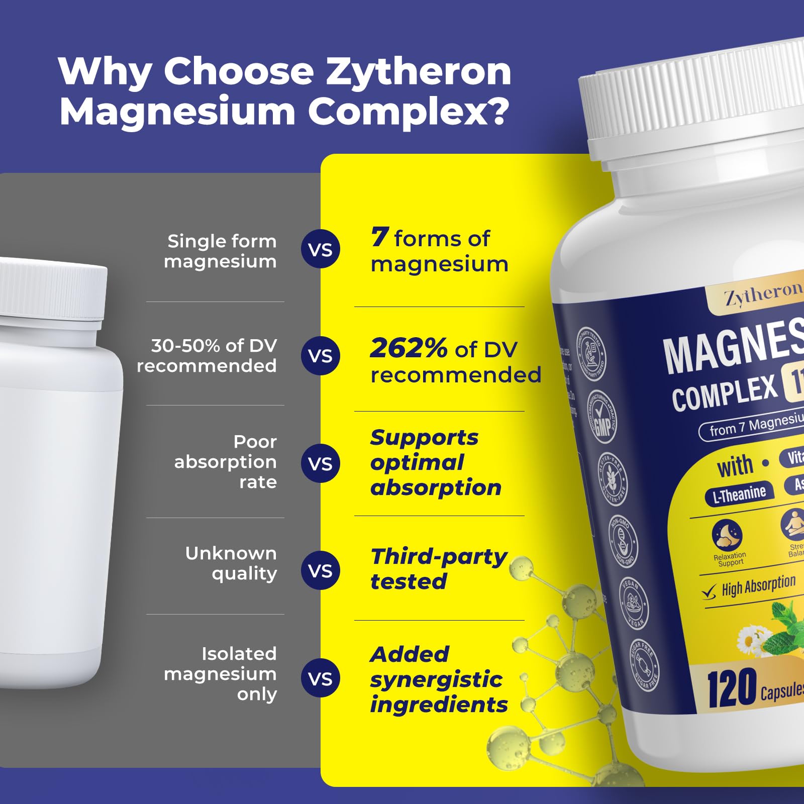Magnesium Complex for Women & Men 1100mg, 7-in-1 Magnesium Supplement with Ashwagandha & L-Theanine for Calm & Sleep Support, High Absorption, Vegan 120 Capsules - Maple Wellness Supplements
