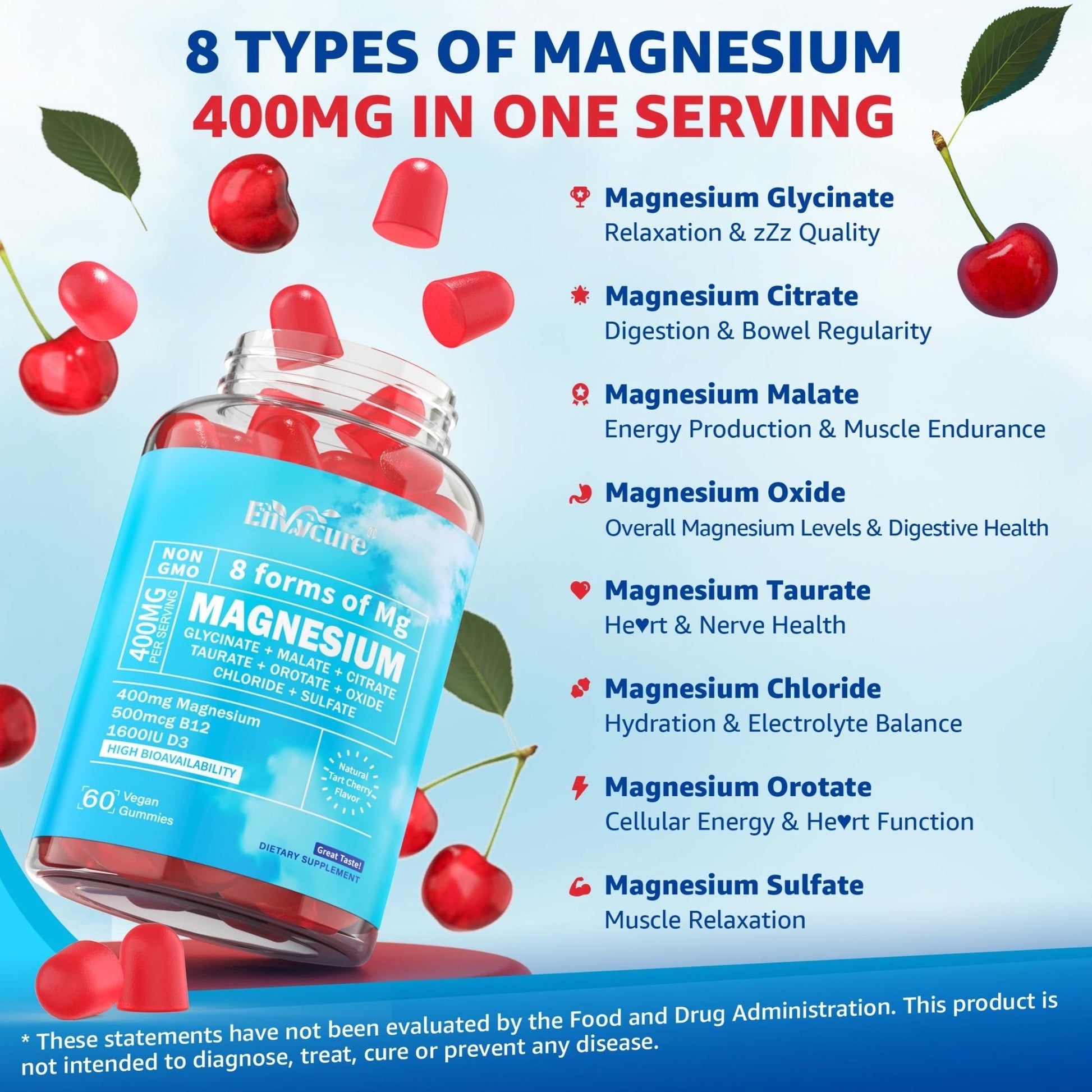 Magnesium Complex Gummies 400mg | as 8 Forms of Magnesium Glycinate, Malate, Citrate, Taurate, Oxide & More | w/Ashwagandha Extract, D3 & B12 Supports for Calm, Zzz - Maple Wellness Supplements
