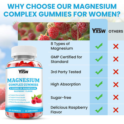 Magnesium Complex Gummies 8 Elemental 1000mg - Magnesium Glycinate, Citrate, Malate, Taurate, Supports Bones, Muscle, Nerve Health, for Women & Men, Vegan Non-GMO, Raspberry Flavor, 60 Count - Maple Wellness Supplements