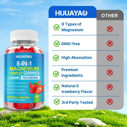 Magnesium Complex Gummies for Women Men 8 in 1, Magnesium Glycinate, Citrate, Malate, Taurate, Supports Bones, Muscle, Nerve Health, Sugar-Free, Vegan Non-GMO, Strawberry Flavor, 120 Count - Maple Wellness Supplements