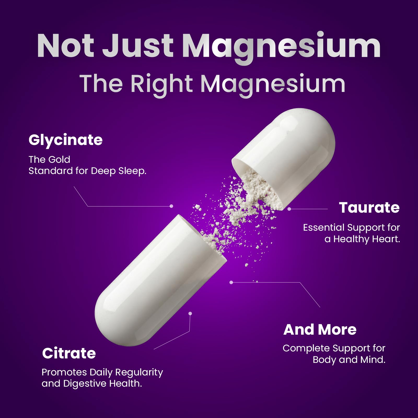Magnesium Complex, Magnesium Glycinate, Elemental Magnesium Supplement with Taurate, Citrate, Orotate & Aspartate, Supports Muscle Relaxation, Heart Health, Sleep & Energy | Vegan (500mg) - Maple Wellness Supplements