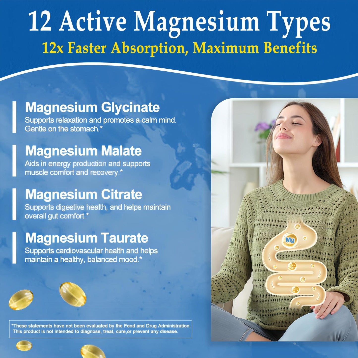 Magnesium Complex Softgels - 12-in-1 Magnesium Supplement with Glycinate,Citrate,Malate,Oxide,Taurate - High Absorption Magnesium Complex for Women & Men for Muscle, Heart, Sleep, Bone, Nerve Support - Maple Wellness Supplements