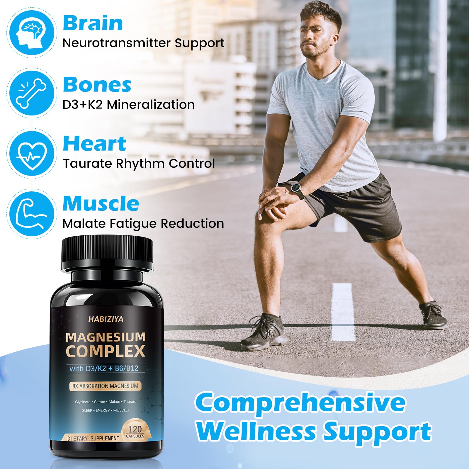 Magnesium Complex Supplement 600mg with with D3 K2 MK7 & B Vitamins High Absorption Capsules with Glycinate, Citrate & Malate,Taurate Relaxation,Muscle,Heart Support, Vegan 120 Capsules - Maple Wellness Supplements