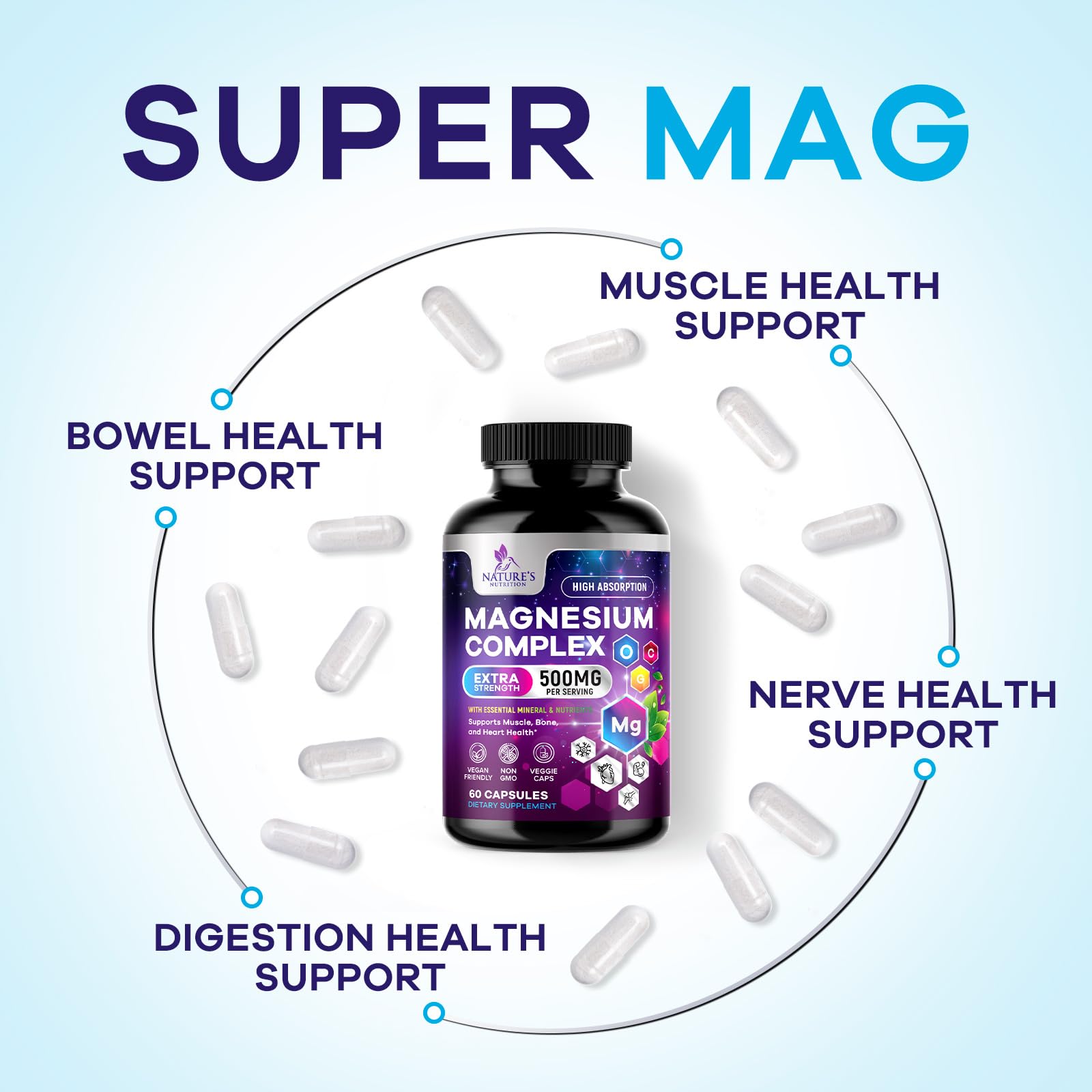 Magnesium Complex Supplement - Magnesium 500 mg Per Serving - 4 in 1 High Absorption Blend - 100% Chelated Magnesium Glycinate with Malate, Citrate & Oxide - Vegan Complex - USA Bottled - 60 Capsules - Maple Wellness Supplements