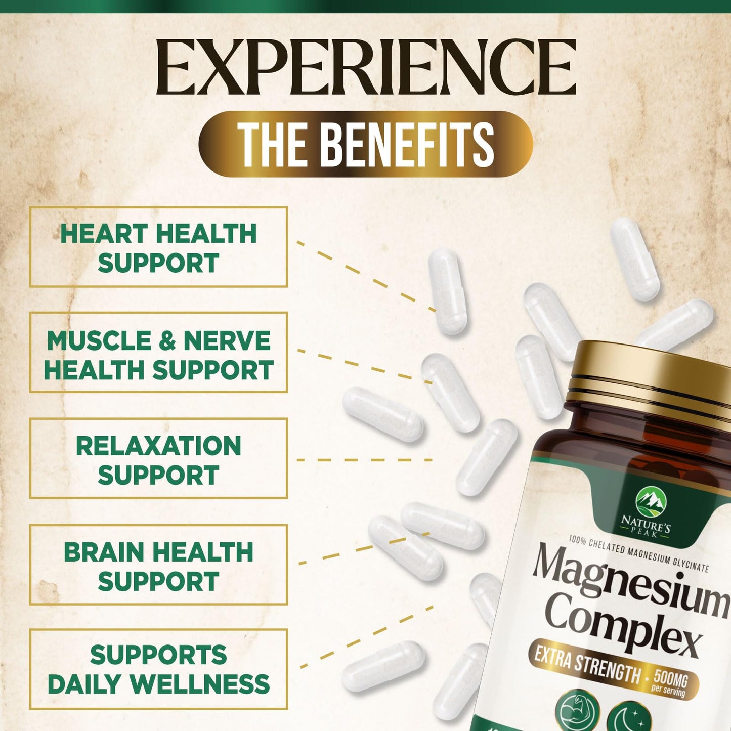 Magnesium Complex Supplement - Magnesium 500mg Per Serving - High Absorption Blend of Glycinate, Citrate, Malate, Oxide - Supports Sleep, Muscle, Bone, Heart Health - Bottled in USA - 60 Capsules - Maple Wellness Supplements