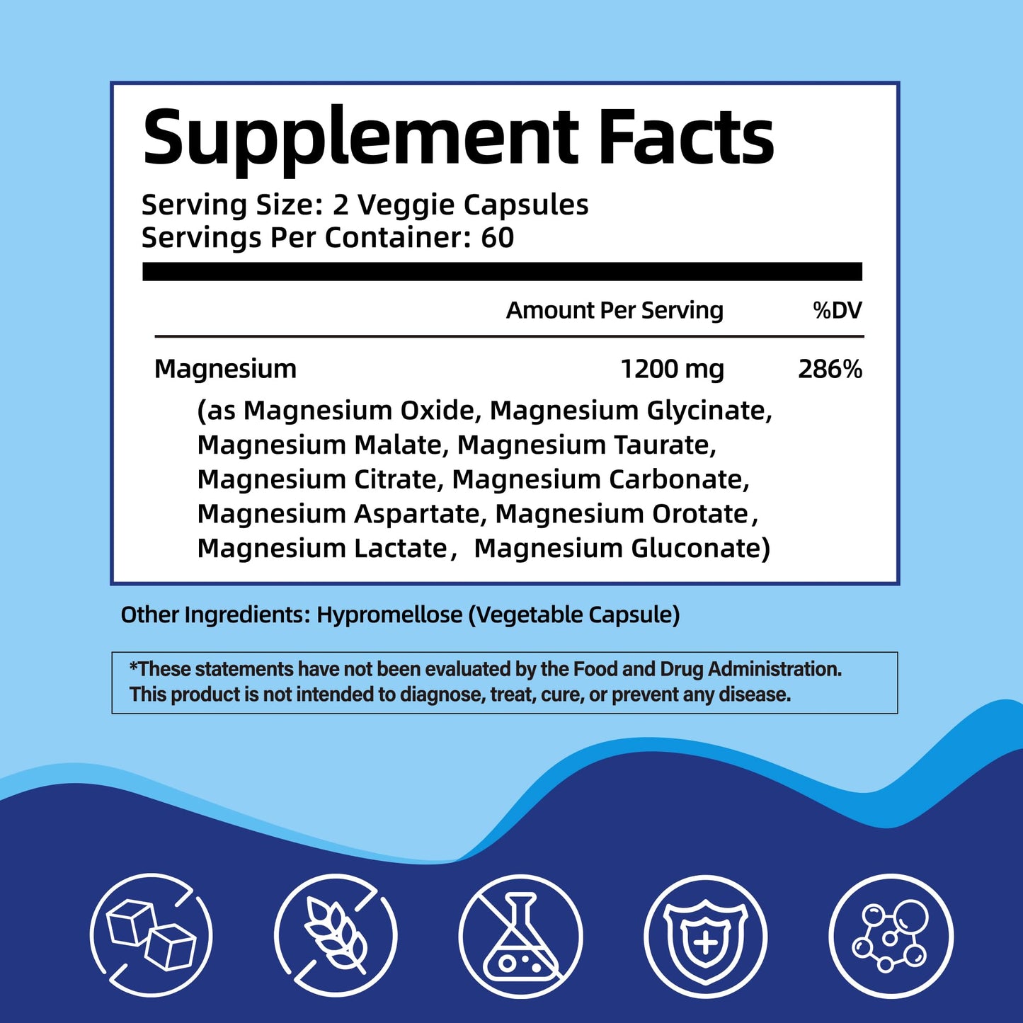 Magnesium Complex Supplement with 10 Forms of Elemental Magnesium, 1200 mg per Serving, Magnesium Glycinate, Citrate, Malate & Taurate, High Absorption Vegan Capsules, Non-GMO - Maple Wellness Supplements