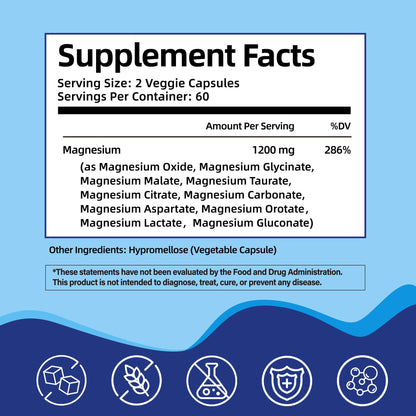 Magnesium Complex Supplement with 10 Forms of Elemental Magnesium, 1200 mg per Serving, Magnesium Glycinate, Citrate, Malate & Taurate, High Absorption Vegan Capsules, Non-GMO - Maple Wellness Supplements