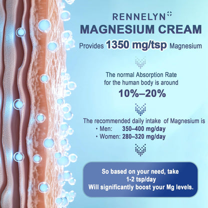 Magnesium Cream Leg Cramps: Soothing Lotion with Magnesium Glycinate, Malate, & Chloride (3 OZ FL, Lavender) - Maple Wellness Supplements