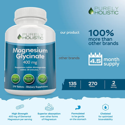Magnesium Glycinate 400mg - 270 Magnesium Tablets (not Capsules) - 400 mg Elemental Magnesium - Highly Bioavailable - Vegan and Vegetarian - for Improved Sleep, Stress Relief & Cramp Defense - Maple Wellness Supplements
