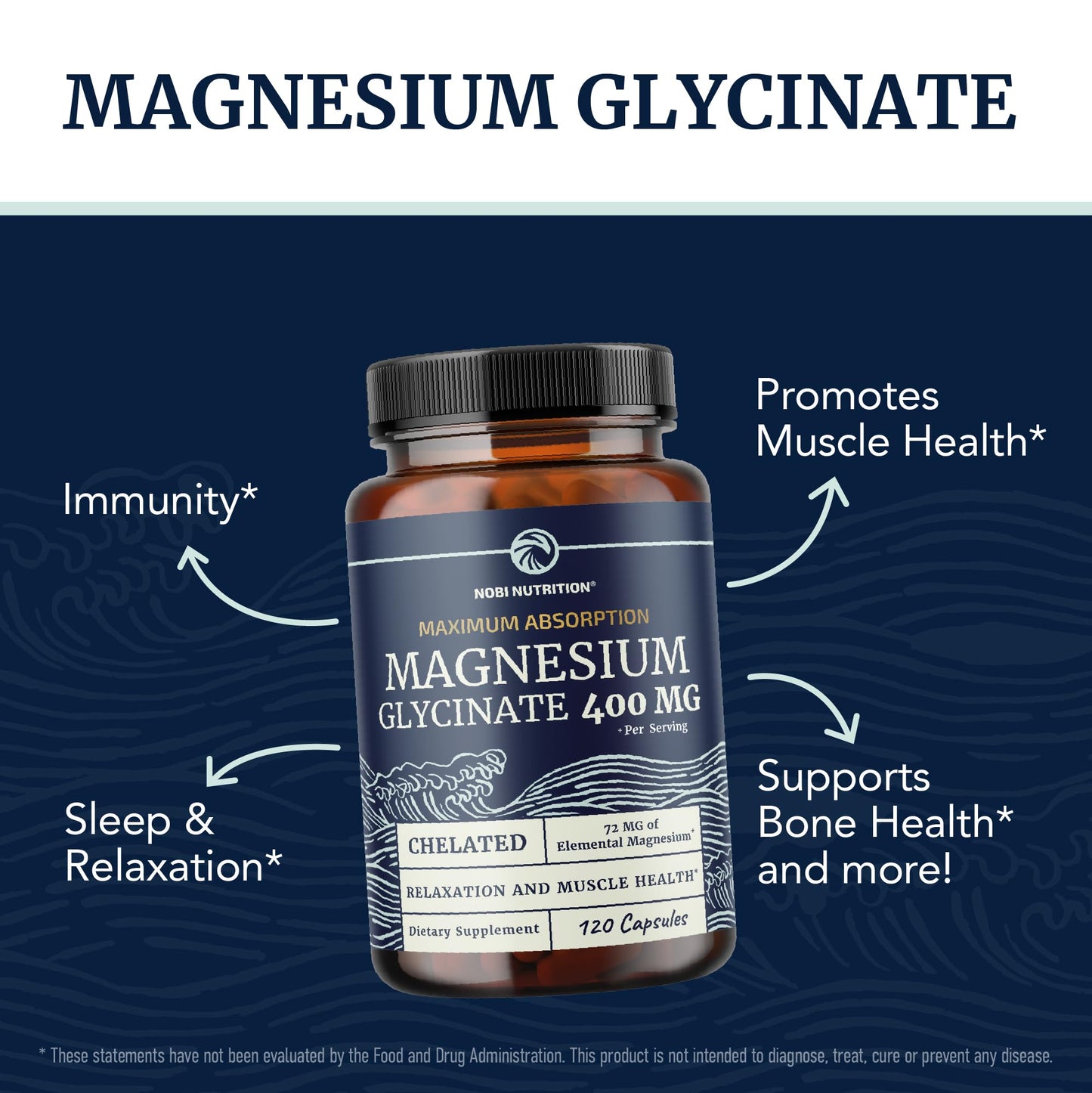 Magnesium Glycinate 400mg | High Absorption Formula for Sleep, Calm, Muscle Relaxation, Heart, Bone & Nerve Support for Women & Men | Chelated Magnesium Glycinate Supplement | 120 Ct (2 Month Supply) - Maple Wellness Supplements