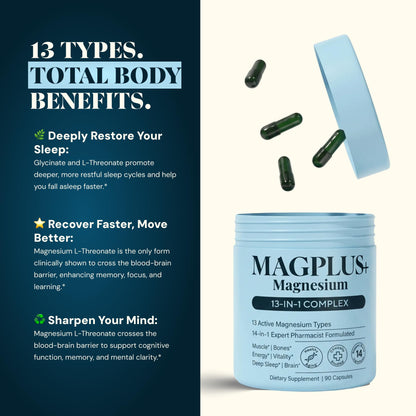 Magnesium Glycinate Complex Supplement, 900mg – 13-in-1 Magnesium L-Threonate, Citrate, Taurate & Malate for Women & Men – Liposomal Chelated Formula – Sleep, Muscle & Brain Support – 90 Capsules - Maple Wellness Supplements