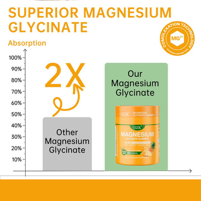 Magnesium Glycinate Gummies 500mg – Sugar Free Magnesium Gummies for Sleep, Stress, Muscle & Nerve Support – for Adults & Kids 4+, Vegan, - Maple Wellness Supplements